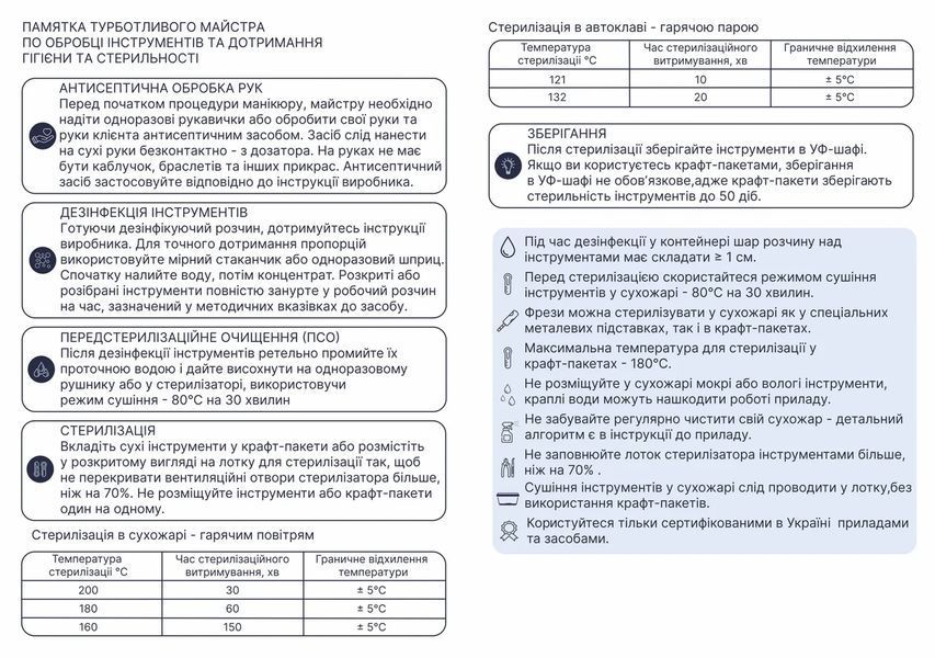 Щоденник майстра &laquo;ProSteril&raquo; 12123 фото